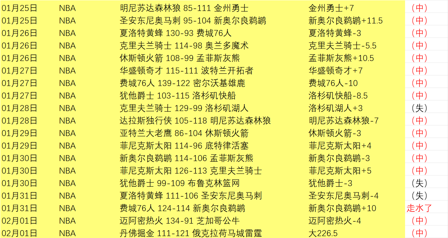 瑞典,乌克兰,津琴科角射,开云彩票官方网站,开云彩票团队,开云彩票,开云彩票体育集团,开云彩票赛事平台,开云彩票直播公司