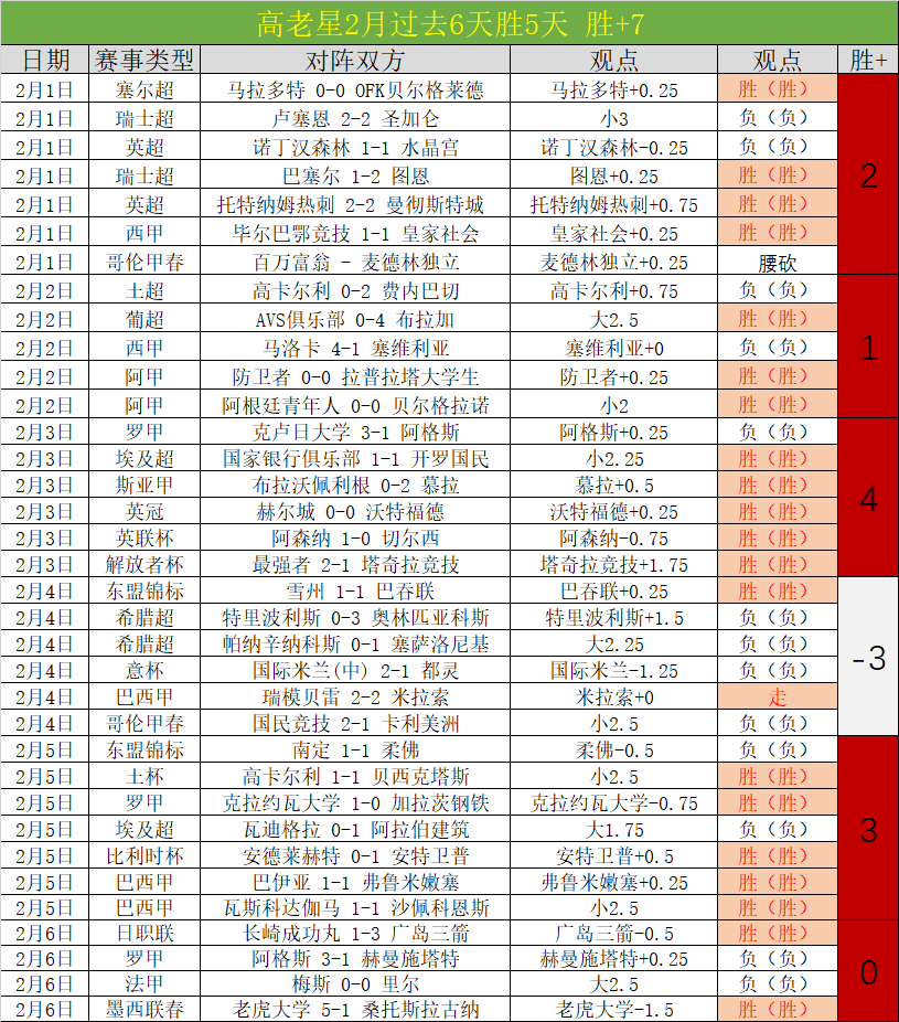 精彩对决,普鲁士明斯,特与波鸿激,开云彩票官方网站,开云彩票团队,开云彩票,开云彩票体育集团,开云彩票赛事平台,开云彩票直播公司