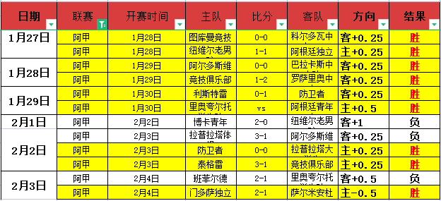 萨基直言,若米兰聘请,阿莱格里将,开云彩票官方网站,开云彩票团队,开云彩票,开云彩票体育集团,开云彩票赛事平台,开云彩票直播公司