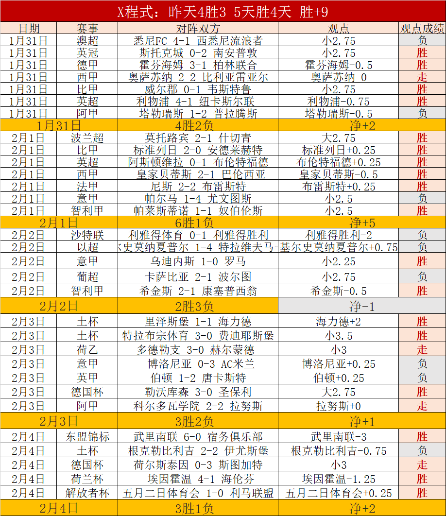 塔图姆波神,半场合力得,凯尔特人一,开云彩票官方网站,开云彩票团队,开云彩票,开云彩票体育集团,开云彩票赛事平台,开云彩票直播公司
