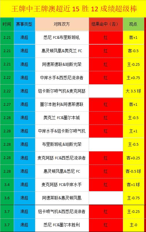 本周焦点,曼联股权转,让进入高潮,开云彩票官方网站,开云彩票团队,开云彩票,开云彩票体育集团,开云彩票赛事平台,开云彩票直播公司