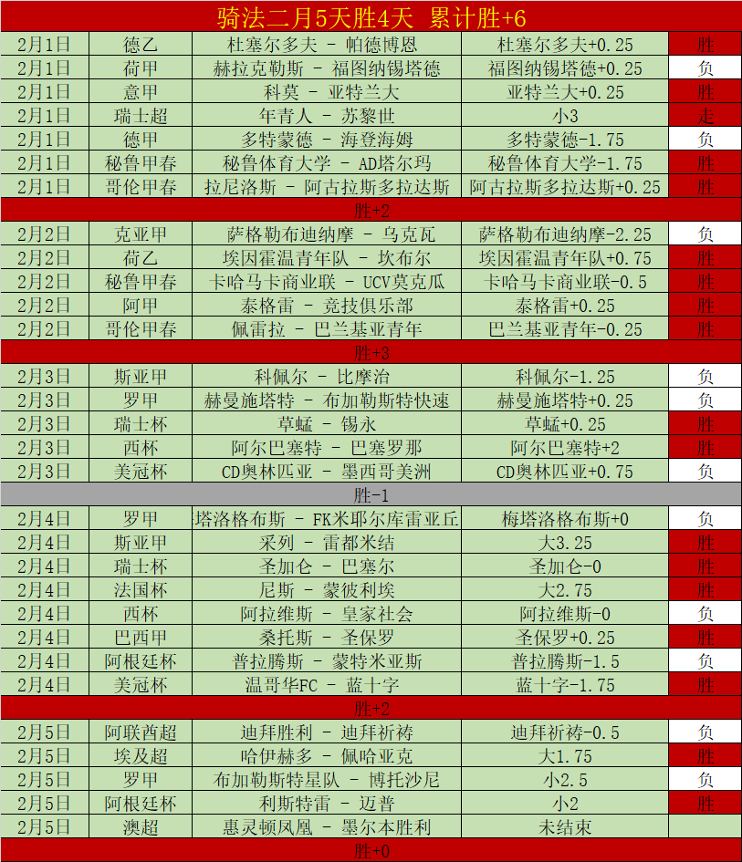 大乐透期号,分析,中日德兰主,开云彩票官方网站,开云彩票团队,开云彩票,开云彩票体育集团,开云彩票赛事平台,开云彩票直播公司