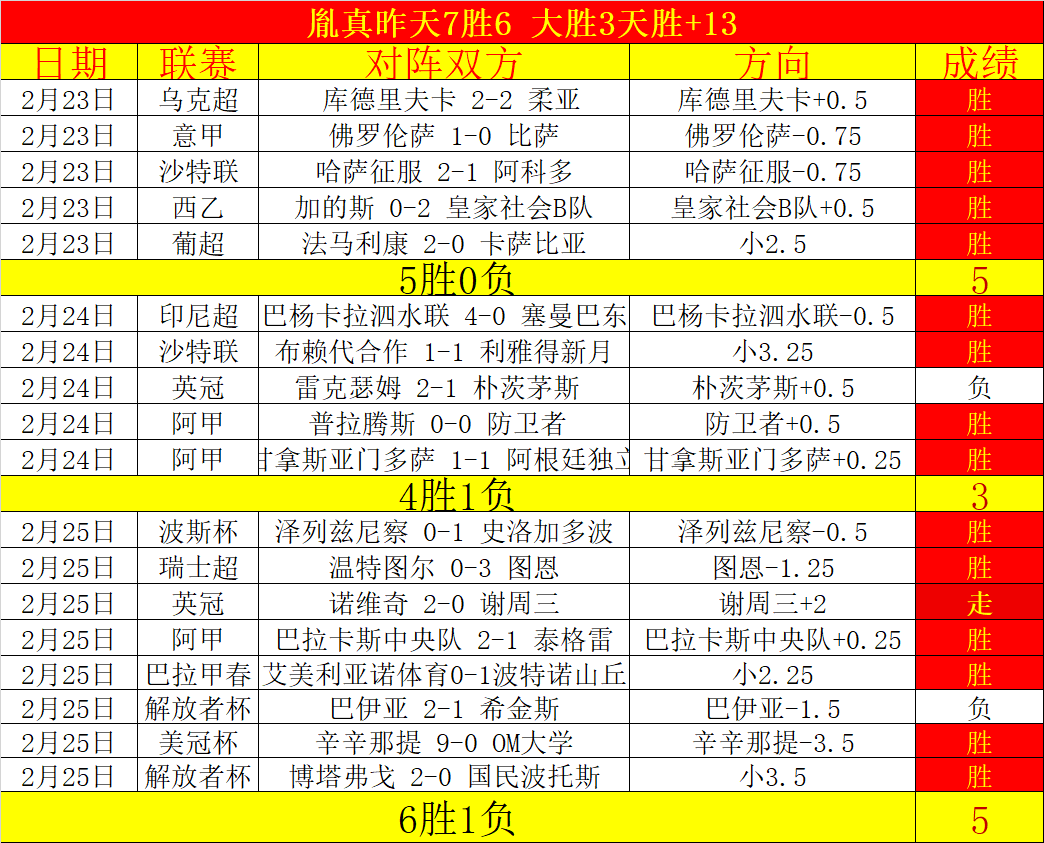 貝林厄姆在,皇馬磨煉成,展現非凡天,开云彩票官方网站,开云彩票团队,开云彩票,开云彩票体育集团,开云彩票赛事平台,开云彩票直播公司