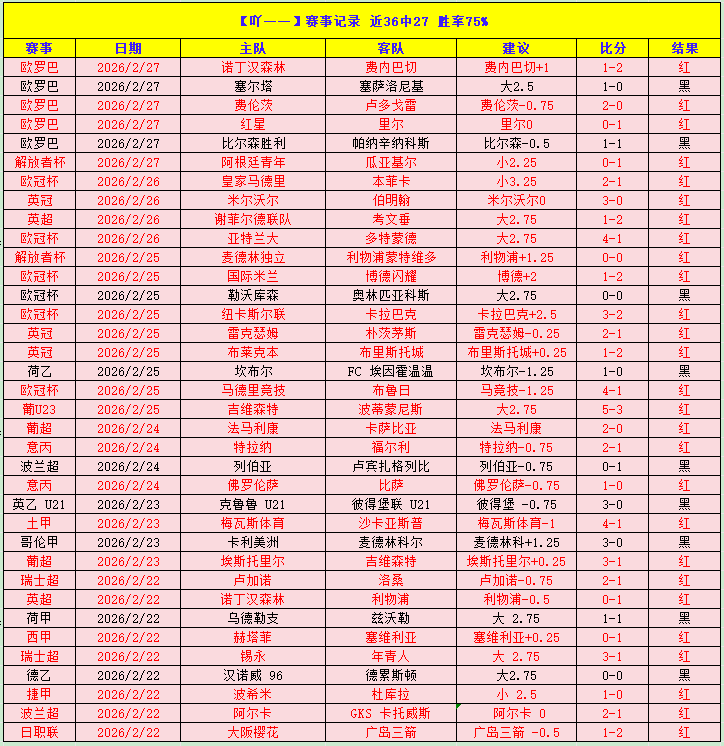 大乐透期号,专家精选质,合分析推荐,开云彩票官方网站,开云彩票团队,开云彩票,开云彩票体育集团,开云彩票赛事平台,开云彩票直播公司