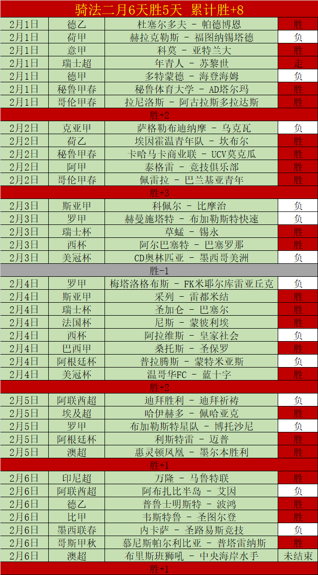 红色沙漠新,手必学,冒险前,开云彩票官方网站,开云彩票团队,开云彩票,开云彩票体育集团,开云彩票赛事平台,开云彩票直播公司