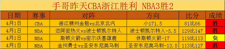 张壁古堡射,箭赛事全国,开赛,开云彩票官方网站,开云彩票团队,开云彩票,开云彩票体育集团,开云彩票赛事平台,开云彩票直播公司