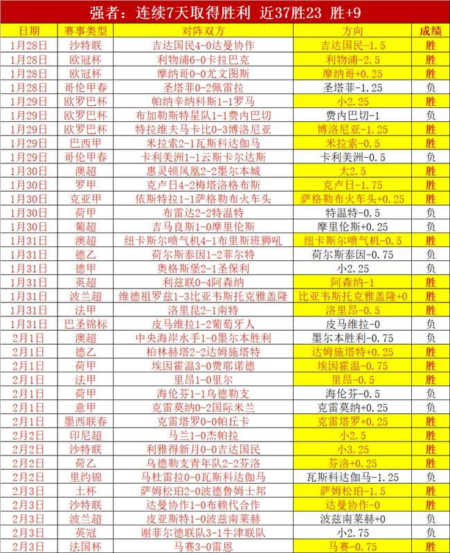 大乐透期号,专家连续,日推荐分析,开云彩票官方网站,开云彩票团队,开云彩票,开云彩票体育集团,开云彩票赛事平台,开云彩票直播公司