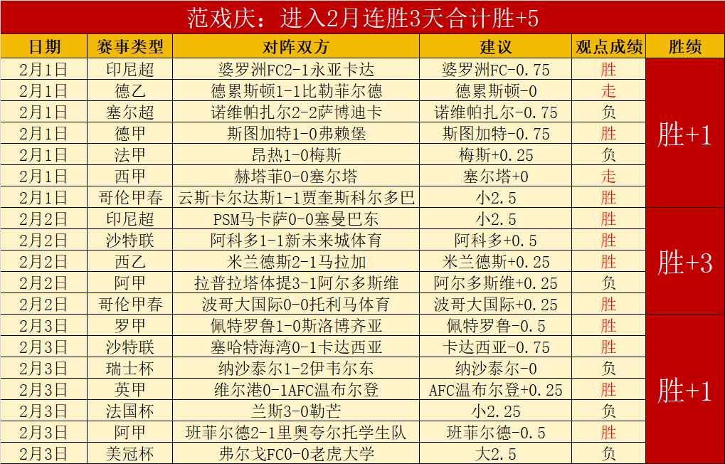 大乐透期号,专家质合分,析推荐,开云彩票官方网站,开云彩票团队,开云彩票,开云彩票体育集团,开云彩票赛事平台,开云彩票直播公司