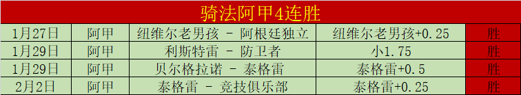 美洲,哥甲激战有,两大抓手,开云彩票官方网站,开云彩票团队,开云彩票,开云彩票体育集团,开云彩票赛事平台,开云彩票直播公司