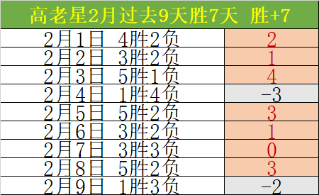 魏震谈特殊,进球,蒋光太回归,开云彩票官方网站,开云彩票团队,开云彩票,开云彩票体育集团,开云彩票赛事平台,开云彩票直播公司