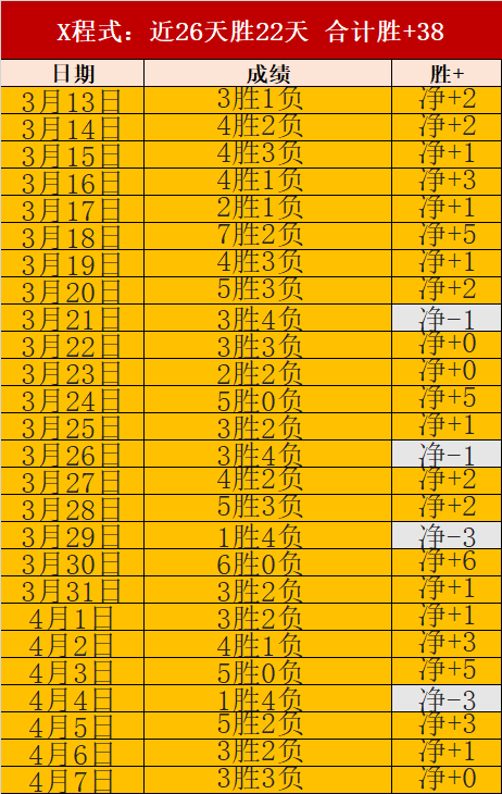 开云彩票,资讯,开云彩票官方网站,开云彩票官方网站,开云彩票团队,开云彩票,开云彩票体育集团,开云彩票赛事平台,开云彩票直播公司