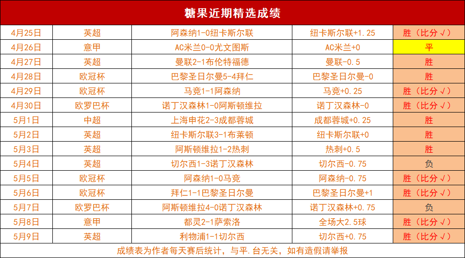 开云彩票,资讯,开云彩票官方网站,开云彩票官方网站,开云彩票团队,开云彩票,开云彩票体育集团,开云彩票赛事平台,开云彩票直播公司