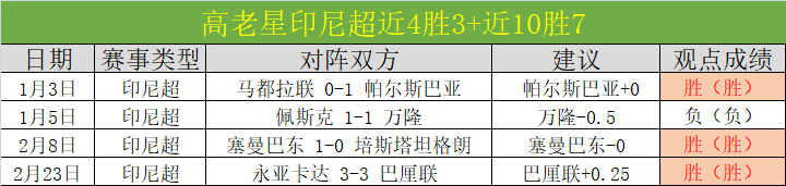 开云彩票,资讯,开云彩票官方网站,开云彩票官方网站,开云彩票团队,开云彩票,开云彩票体育集团,开云彩票赛事平台,开云彩票直播公司