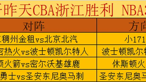 “张壁古堡射箭赛事全国开赛 88高手同场竞技 新华网聚焦”
