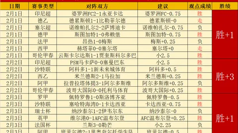 大乐透期号专家质合分析推荐：前区十码解析对比魔术对决