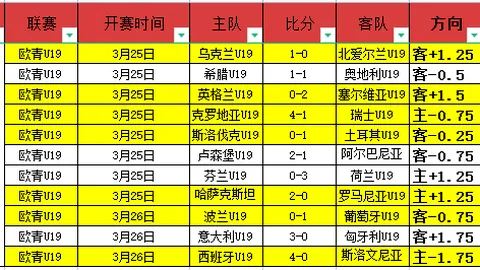 大乐透期号专家推荐：质合分析前区十码，墨西哥VS葡萄牙友谊赛