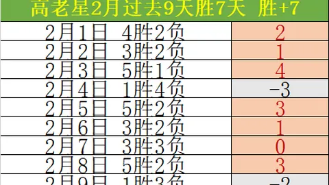 魏震谈特殊进球，蒋光太回归助球队后防
