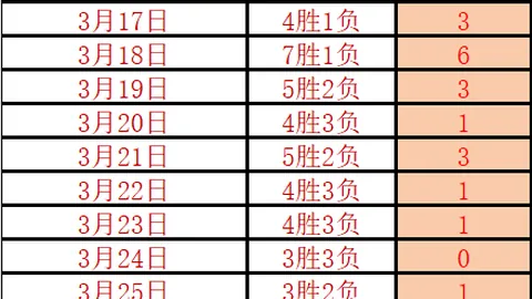 开云彩票 资讯 125155 qmw